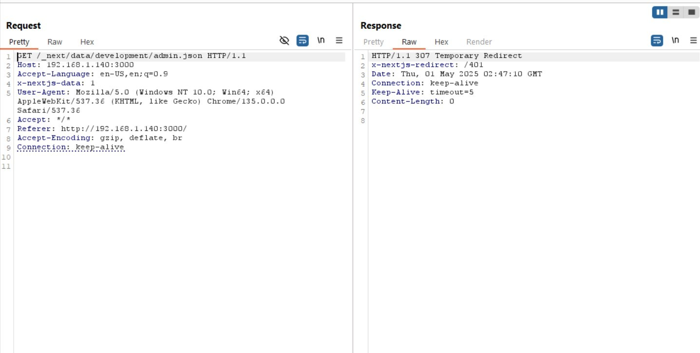 Normal Request Blocked